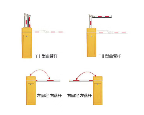 停車(chē)場(chǎng)系統(tǒng)